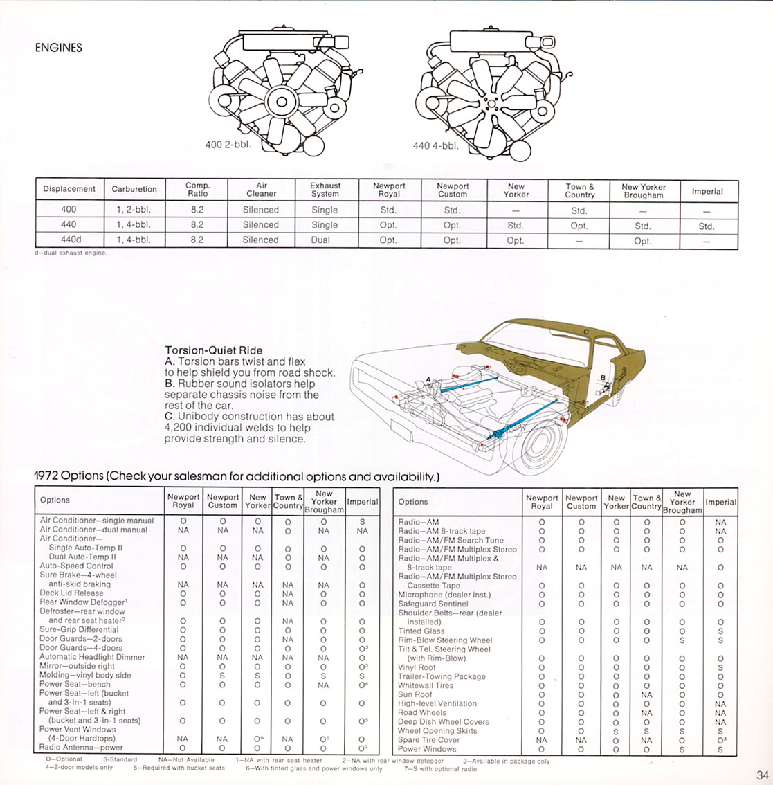 n_1972 Chrysler and Imperial-34.jpg